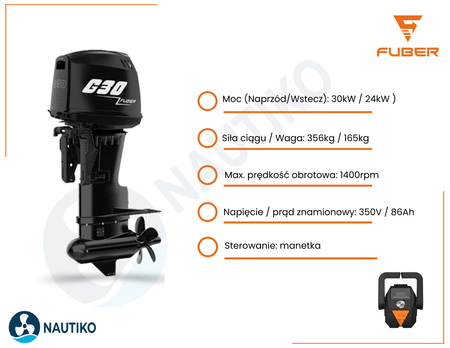 ⚡ FUBER Global 30 zaburtowy silnik elektryczny 30 kW 