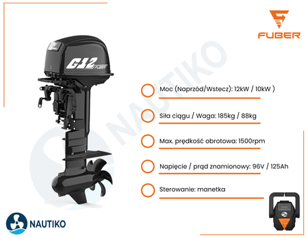 ⚡ FUBER Global G12 zaburtowy silnik elektryczny 12 kW