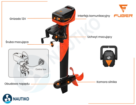 ⚡ FUBER Global 3.0  przenośny silnik elektryczny 3,0 kW Manetka 