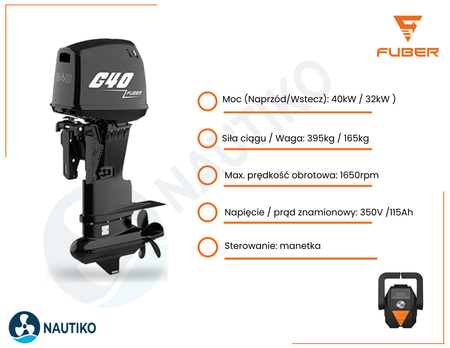 ⚡ FUBER Global G40 zaburtowy silnik elektryczny 40 kW