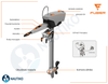 ⚡ FUBER  Global 1.5   przenośny silnik elektryczny 1,5 kW Rumpel / wbudowana bateria 1200Wh